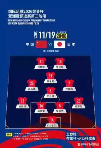 国足隐藏阵容