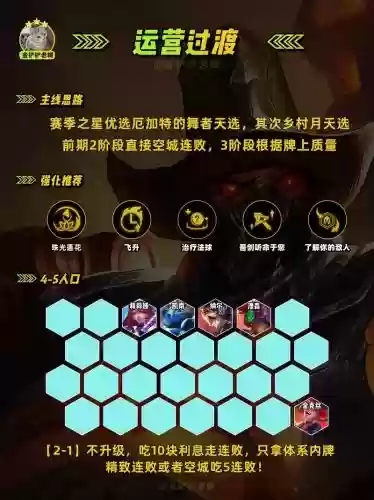 主c阵容s10最强阵容