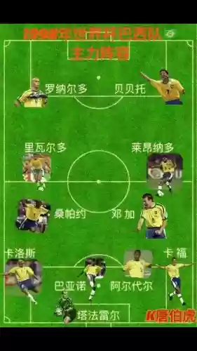 巴西阵容1998