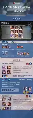 扶桑阵容技能