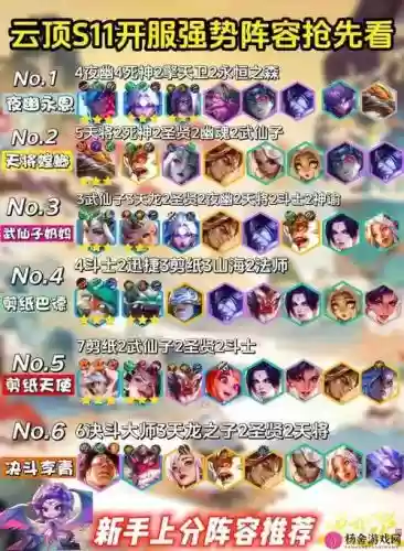 月蚀最强阵容