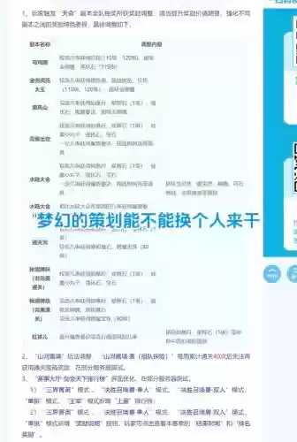 梦幻西游这么修改账号资料插图