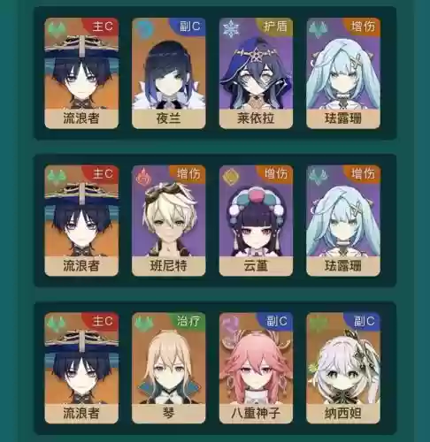 不会花式阵容插图