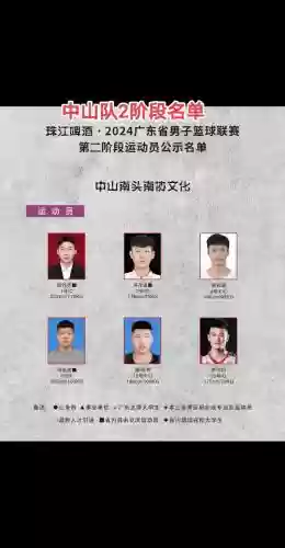 中山队阵容插图