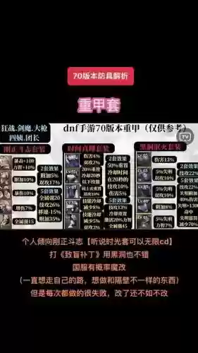 dnf元素打安图恩装备