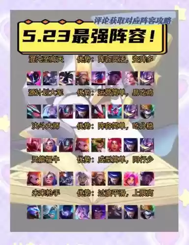 admin阵容推荐
