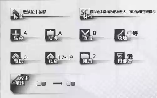 阿消2技能怎么用