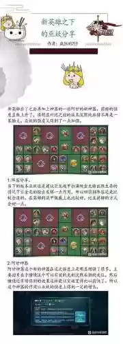 最新剑与家园英雄技能