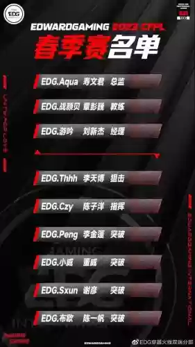 edgcfpl阵容名单