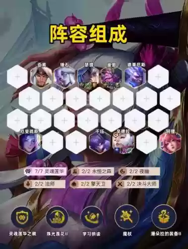 蝴蝶队阵容插图