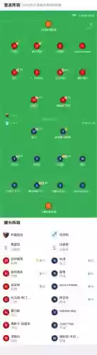 科隆阵容变化插图