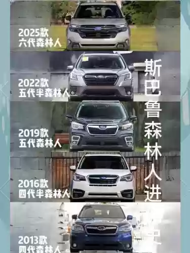 斯巴鲁阵容插图