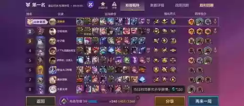索菲亚帝国阵容