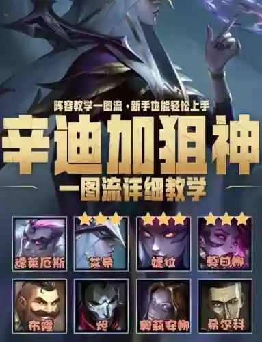 辛迪加狙阵容插图