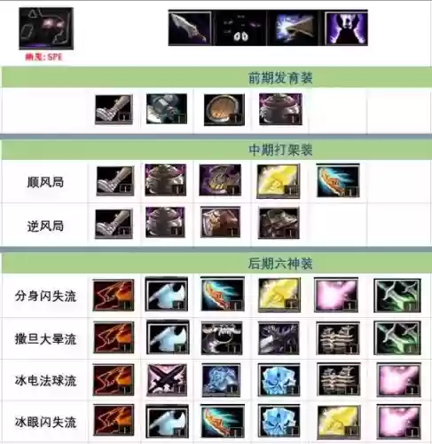 众神降临2.3攻略装备合成