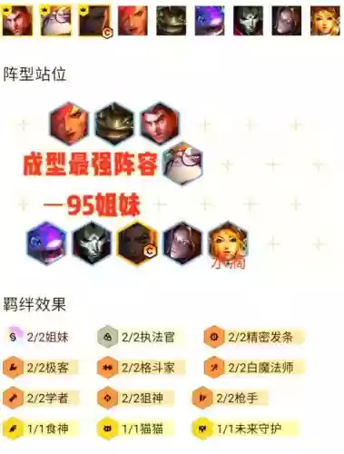 金碧95阵容插图