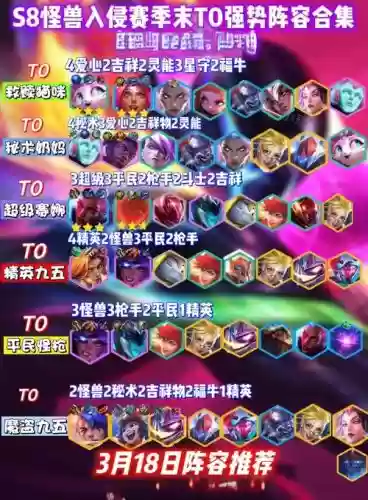 怪兽阵容s8怪兽阵容