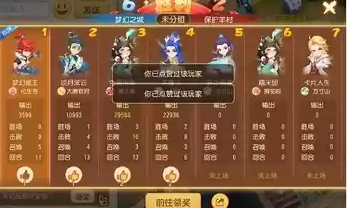 梦幻西游手游大神级大唐加点