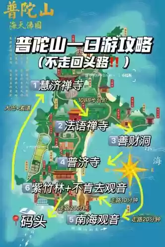 梦幻西游普陀山在什么地方插图1