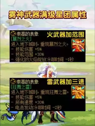 地下城风神武器推荐插图