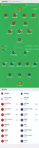 科隆阵容变化
