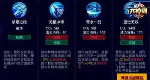 韩信技能反方向