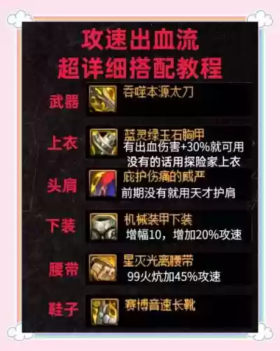 dnf所有装备流水插图