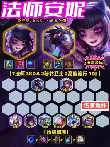 流量法师阵容插图