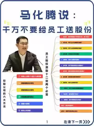 马化腾抽奖阵容