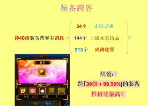 装备跨界书