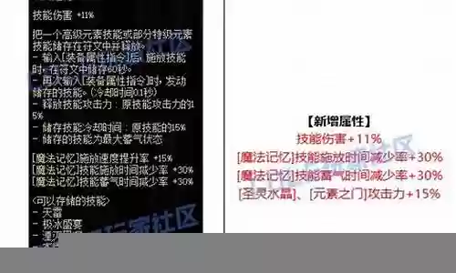 改版元素武器排行