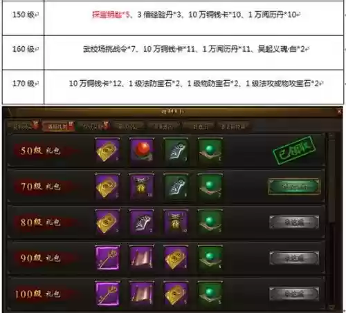 战国之怒装备选择
