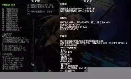 大枪无限技能异界