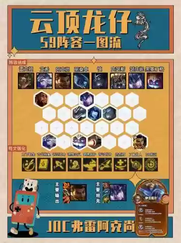 浪法阵容