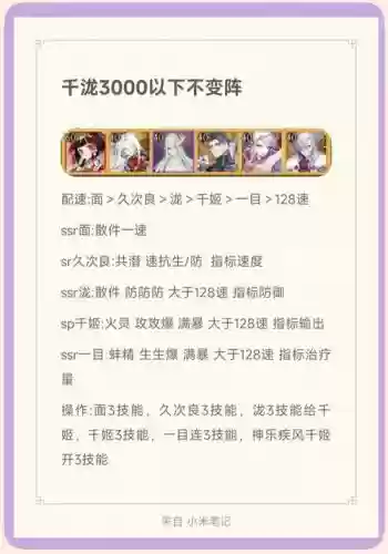 斗技好用阵容插图