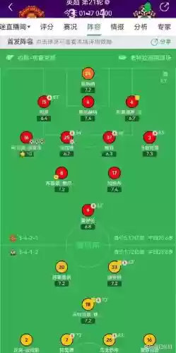 决策失误阵容