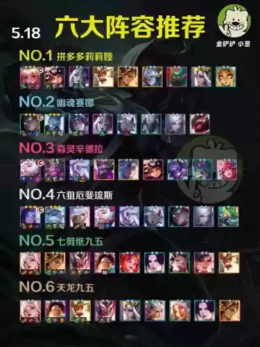 版本更新阵容