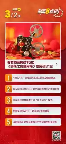 70亿阵容