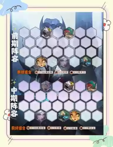 下棋女警阵容插图