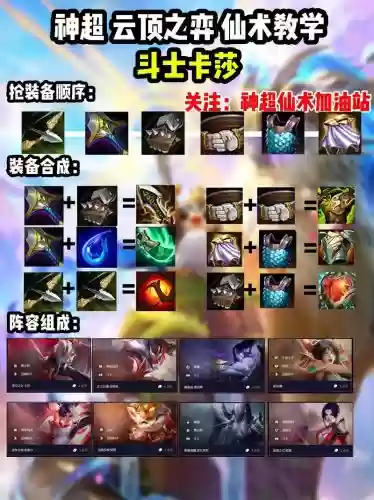 斗士顶级阵容插图