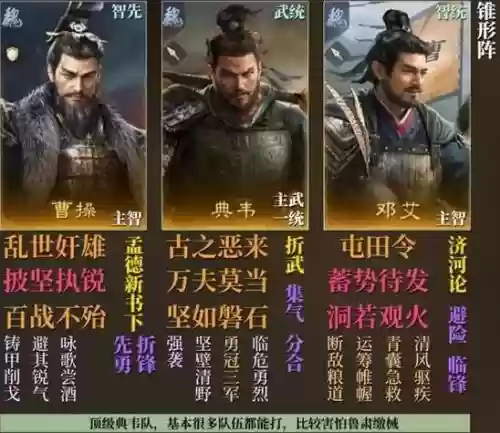 投靠曹操阵容插图