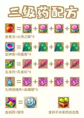 梦幻西游回复法力的药品插图