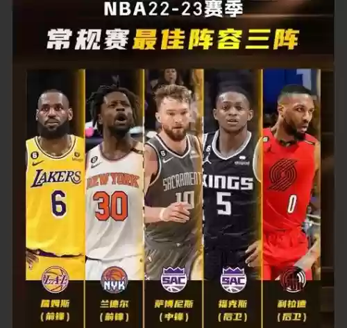 2023馆主阵容