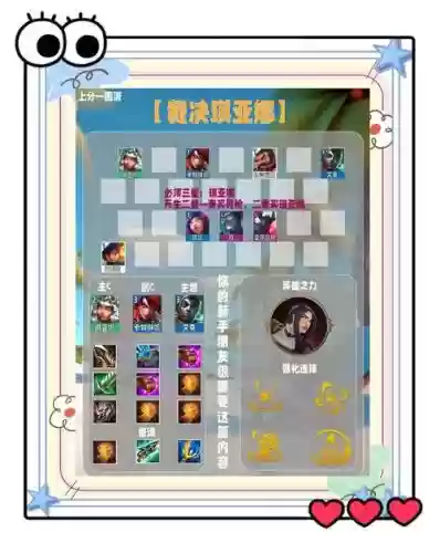 最强反叛阵容搭配