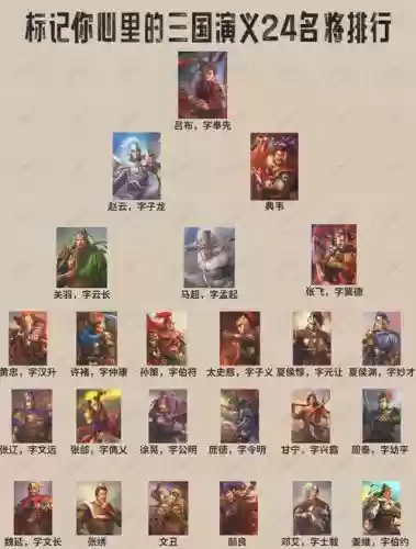 名将豪杰阵容插图