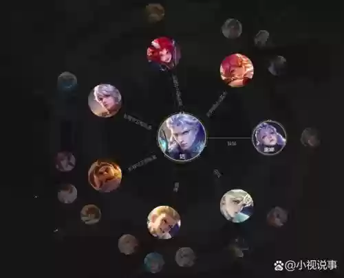 凯打野阵容搭配插图