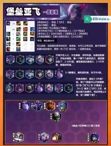 飞升初期阵容插图