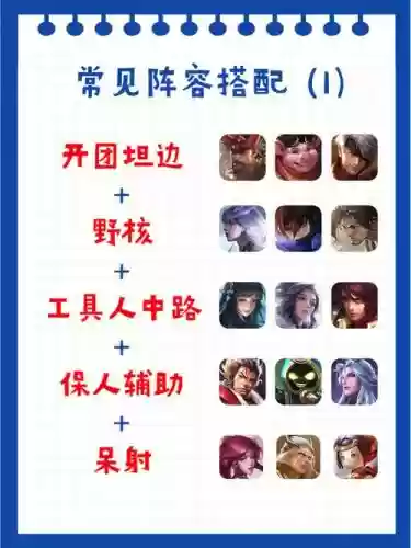王者阅读阵容插图