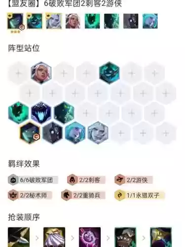 破败最佳搭配阵容插图1