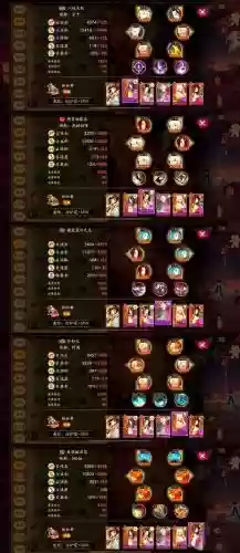 挑战全部阵容插图